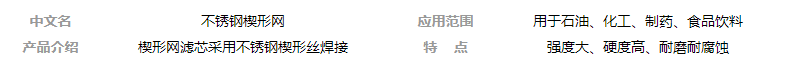 不銹鋼楔形網(wǎng)濾芯的優(yōu)勢_http://www.cuochen.cn_新聞資訊_第1張