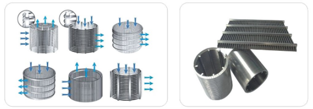 螺旋擠壓脫水機(jī)_http://www.cuochen.cn_不銹鋼過濾器_第2張